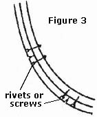 Boat Hull Figure 3